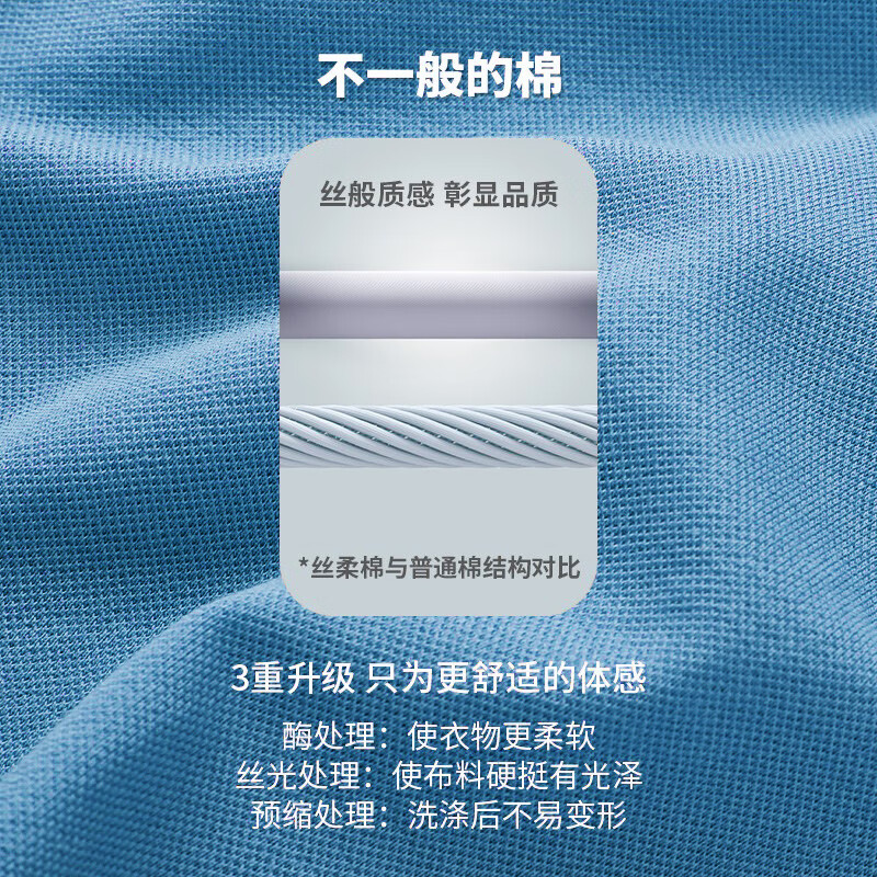 Three-gun lapel short-sleeved T-shirt men's new silk soft cotton collared bottoming slim top men's shirt Navy L