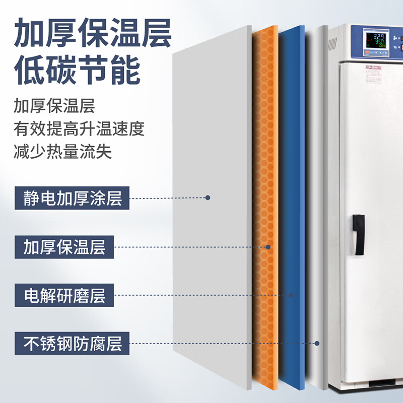 Super electric constant temperature blast drying oven high temperature dryer hot air circulation industrial oven track type large TC101-3B with standard trolley