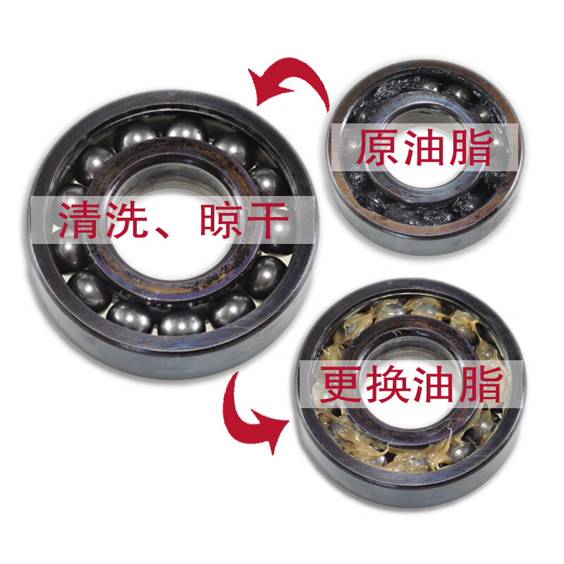 HOTOLUBE Tiger Head Lubricating Grease Cleaner Bearing Chain Detergent Degreasing Transparent Low Odor 24 bottles/box