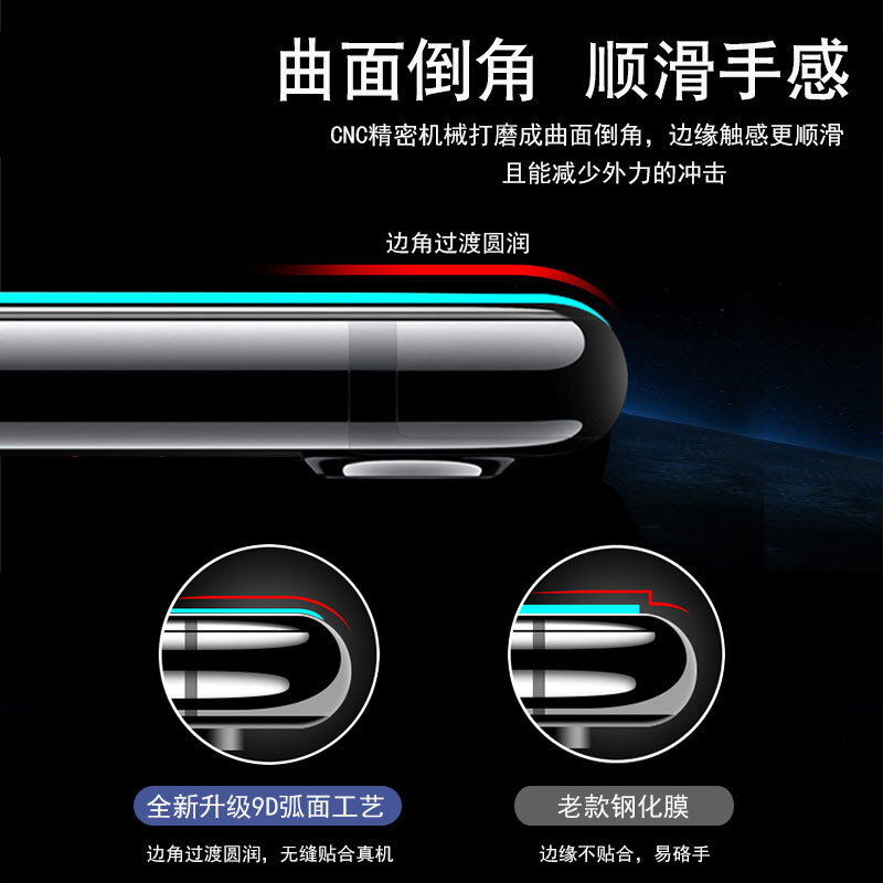 Jianmei suitable for oppo reno8/8pro tempered film reno8pro+ mobile phone film full screen coverage protective film anti-fall high-definition film Reno8 high-definition crystal diamond film two pieces