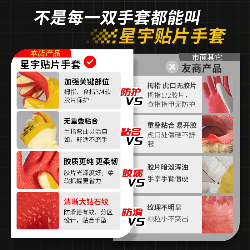 Xingyu film labor protection gloves, rubber patches, anti-slip, anti-puncture, thickened and wear-resistant, special construction site labor handling and brick-moving cotton thread rubber gloves for steel workers, 15 pairs, wear-resistant, anti-slip, thickened film gloves