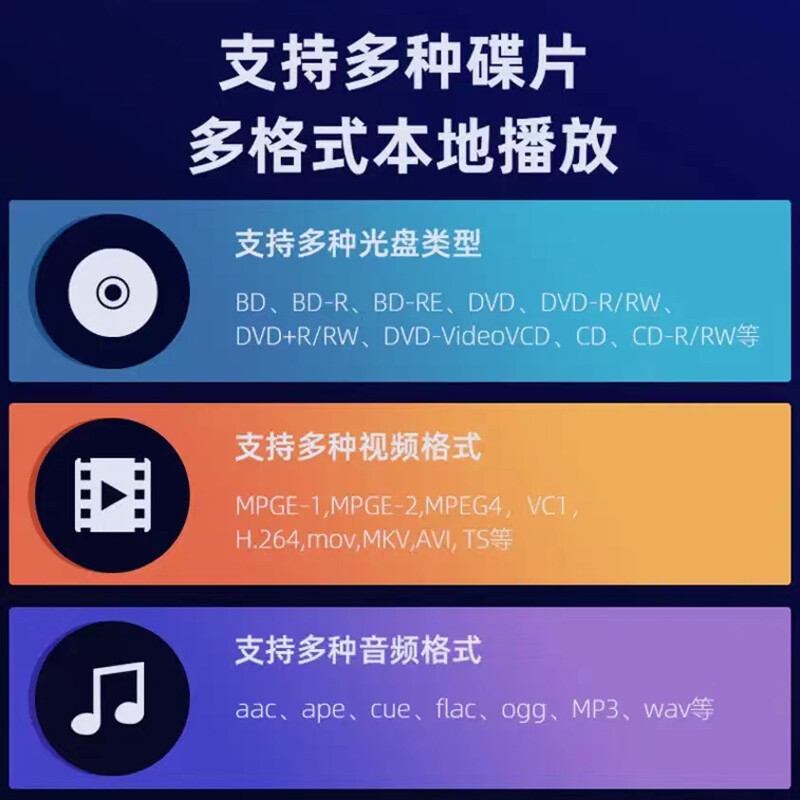 GIEC BDP-G5300PLUS True Dolby Vision 4K UHD Blu-ray player DVD player HD hard drive player CD player Package 5 16T hard drive + mobile hard drive box + 2 4K discs