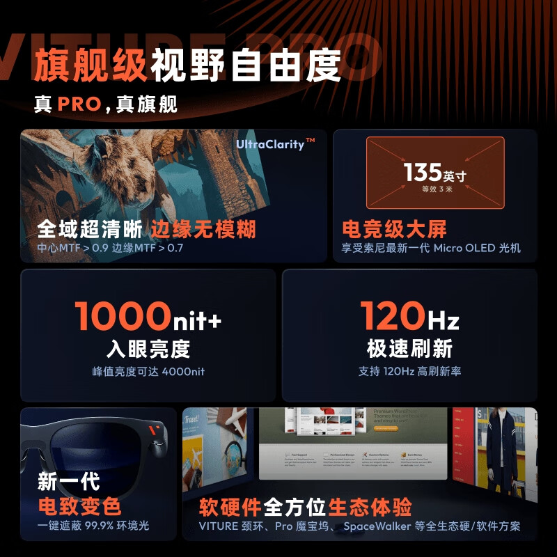 VITURE Pro flagship XR/AR smart glasses, spatial model, real-time 2D to 3D to 3D theater in seconds, suitable for Apple 15&16&17 series