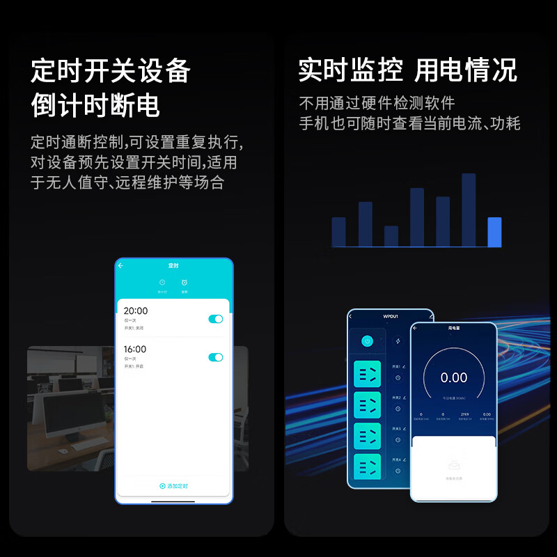 GWGJ smart PDU cabinet socket 8-port director sub-control plug-in WIFI Tuya APP remote control socket power meter timing switch plug-in countdown computer room maintenance active warning 10A