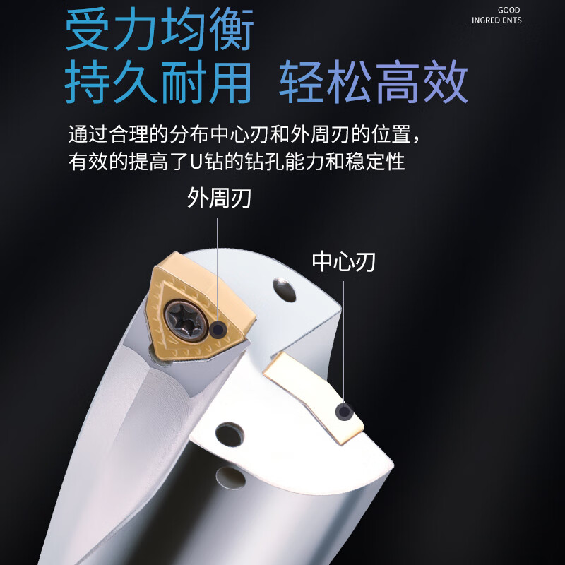 PHYLINAU drill fast drilling 5 times 4 times D diameter extended drill tool bar lathe with U-turn violent fast drill bit WC deep hole flat bottom H13-WC type C32-diameter 30.5-35mm 4D diameter