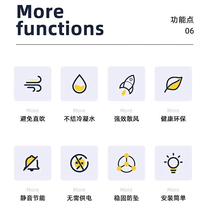 Hange-S9 central air conditioner ceiling unit anti-direct blow fan noiseless 360-degree rotating fan blade air conditioner windshield office ceiling unit air conditioner air deflector guide fan upgraded hanging version/applicable to (Gree ceiling unit). Applicability rate is more than 90%