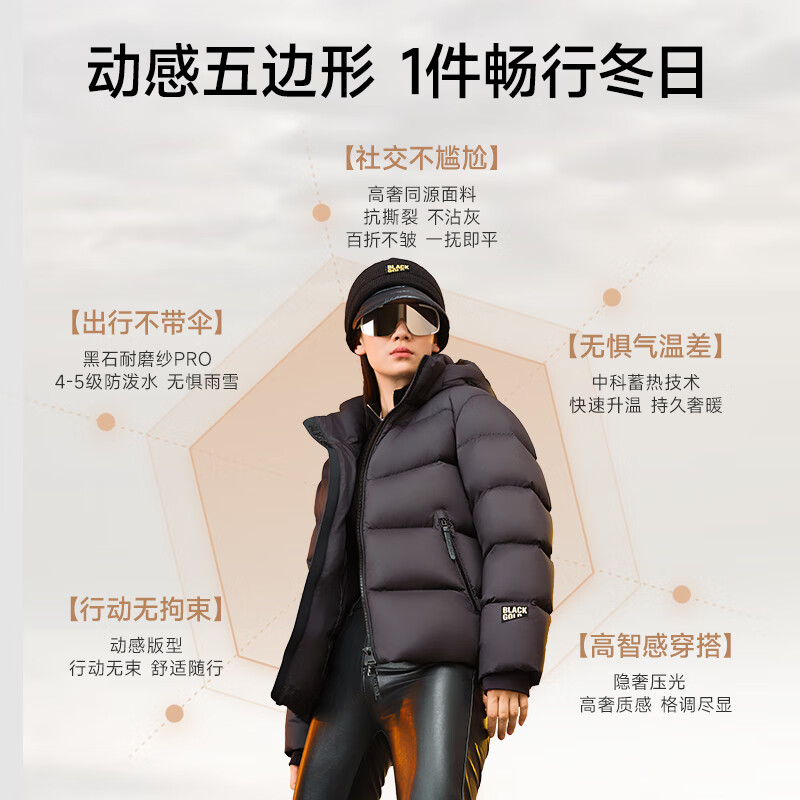 Govan Black Gold Goose Down Jacket Function 4.0 Five Grid Unisex Short Puff Down Jacket Winter Jacket Couture Knight Black S