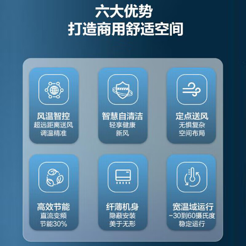 Haier duct machine one-to-one central air conditioner 5 hp office restaurant factory shop commercial large air volume energy-saving frequency conversion healthy self-cleaning bare machine VAT stamp 6 hp secondary energy efficiency frequency conversion self-cleaning 55~80