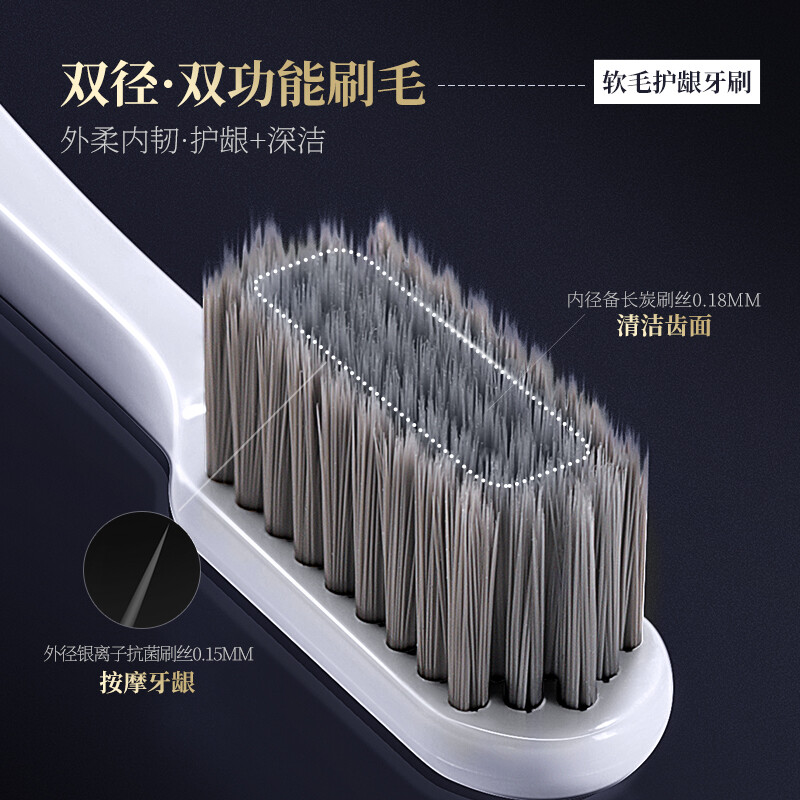 Hefengyu stain removal and gum protection toothbrush small head adult durable and efficient cleaning family set soft bristles*2+medium hard bristles*2