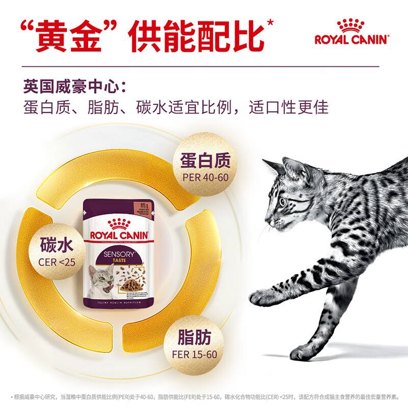 Royal Sensory Feast Cat Wet Food - Rich Fragrance (Thick Soup Meat) Soft Package Canned SSGP 85g*12 Imported