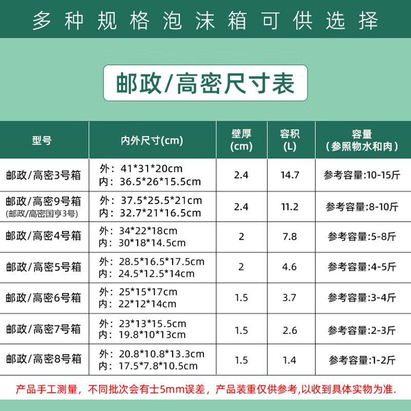 Thickened and large-sized high-density postal foam box express special insulated box commercial stall vegetable fresh fruit refrigerated frozen fresh-keeping box carton reference 2-3 catties package 7 No. 10 regular style