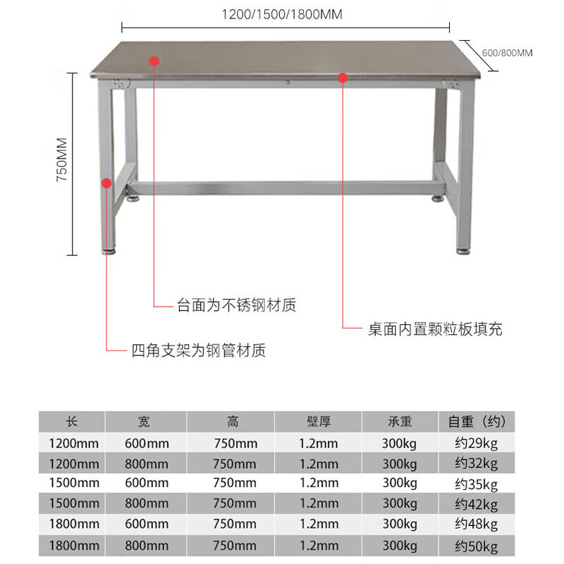 Jinguluo stainless steel workbench, laboratory workbench, packing table, maintenance workbench, vegetable cutting table, packing table, loading table 1500*800*750