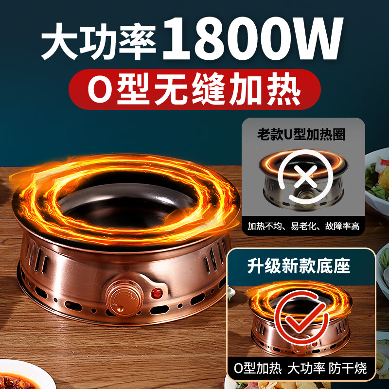 Jing'ao copper hot pot pure copper electric carbon dual-purpose charcoal copper pot household split plug-in mandarin duck pot old-fashioned pure copper pot clear soup pot smooth model 4-6 people 32cm