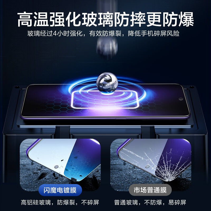 Flash magic suitable for realme GTNeo5 tempered film gt neo5SE mobile phone film universal high-definition anti-explosion anti-fall anti-fingerprint glass protective film GTNeo5/SE enhanced version | electroplating anti-fingerprint 2 pieces + artifact