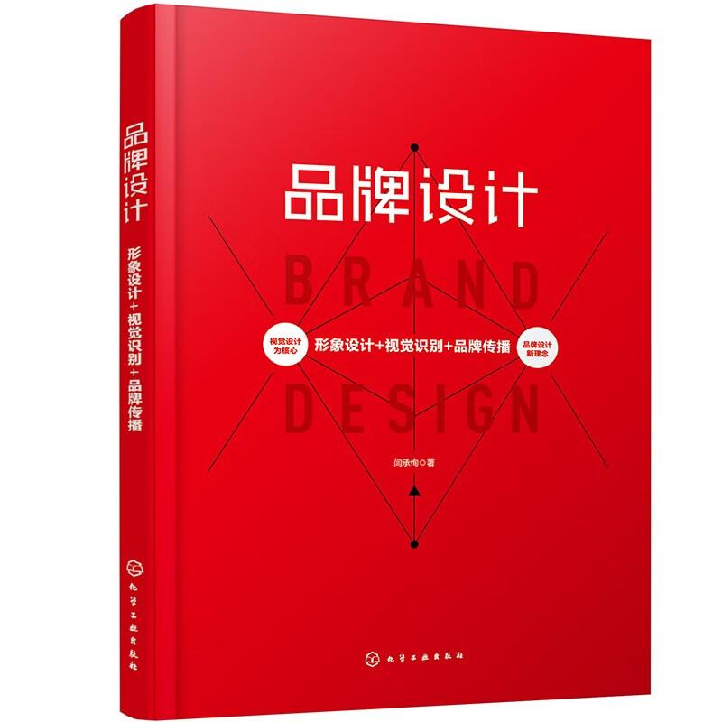 Brand Design Image Design + Visual Identity + Brand Communication