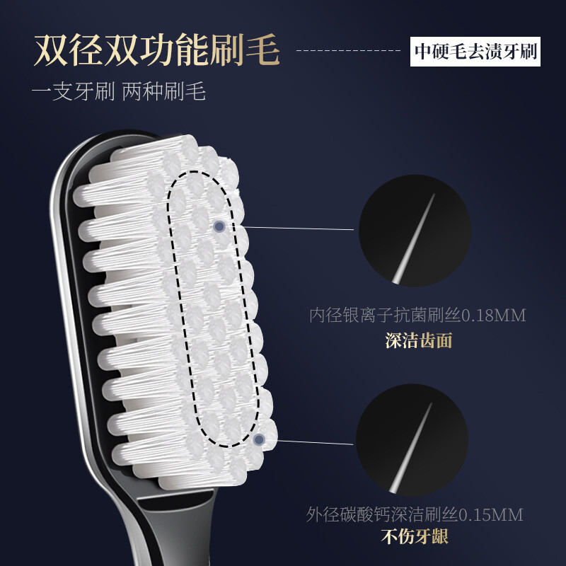 Hefengyu stain removal and gum protection toothbrush small head adult durable and efficient cleaning family set soft bristles*2+medium hard bristles*2