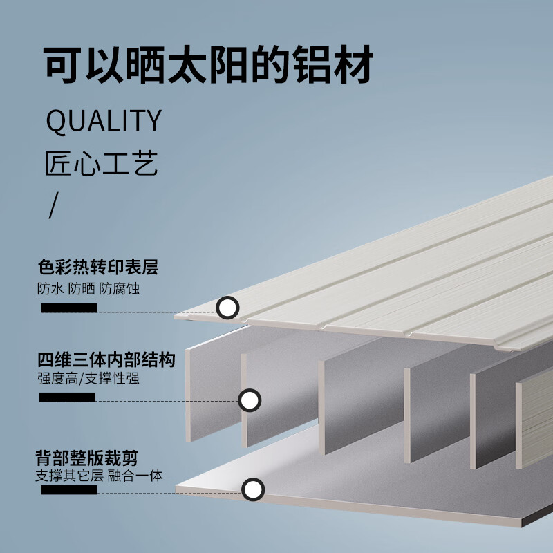 Baijiabang all-aluminum furniture whole panel cabinet type custom bedroom furniture whole house custom wardrobe door-to-door measurement custom deposit