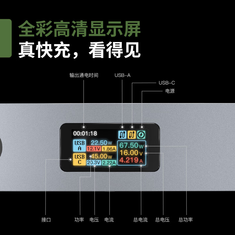 Temai is suitable for Tesla Modely3 car charger central control docking station super fast charging cigarette lighter charging head 100W energy dock 21-24 Model Y