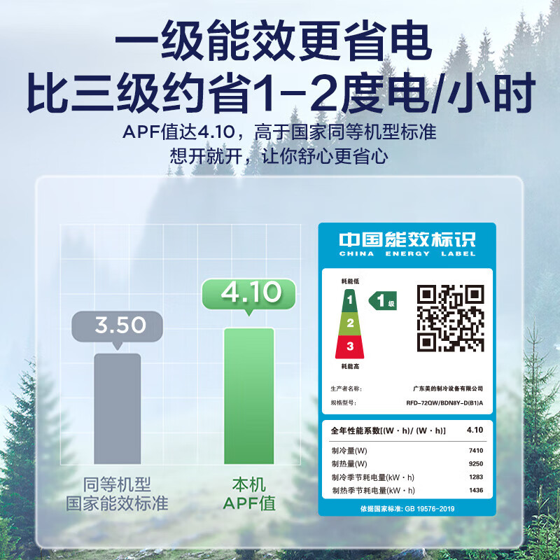 Midea central air conditioner 3 HP ceiling air conditioner ceiling air conditioner first level energy efficiency RFD-72QW/BDN8Y-D(B1)A Beijing warehouse delivery