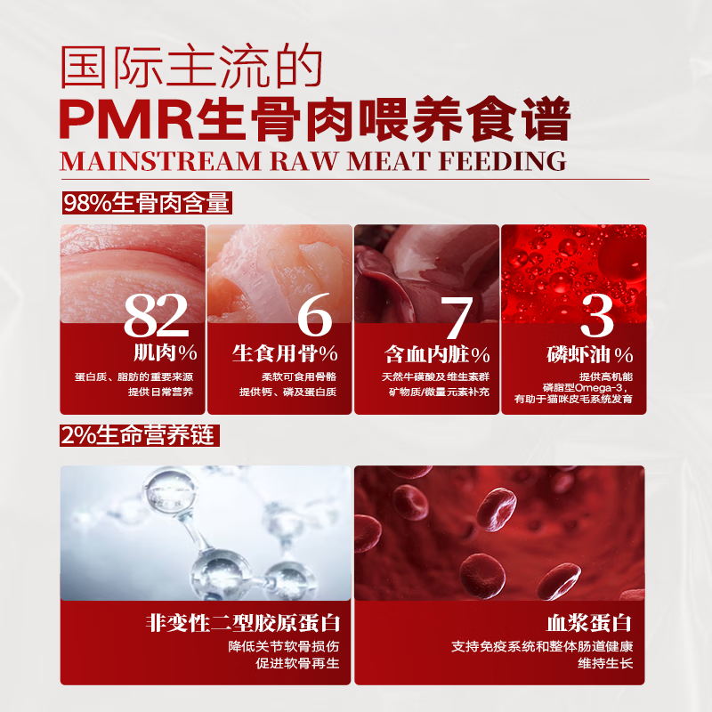 Fleetgate 98% raw bone and meat content FPMR krill oil full price canned cat staple food bison flavor 95g