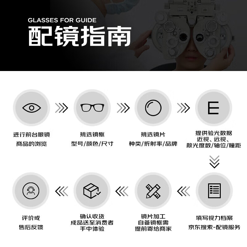 Essilor (ESSILOR) diamond crystal film Royal A4 anti-blue light film rock myopia spectacle lenses for men and women, various optional film titanium frame - full frame - OF005 - black frame + diamond crystal film rock 1.60 Essilor aspherical lens