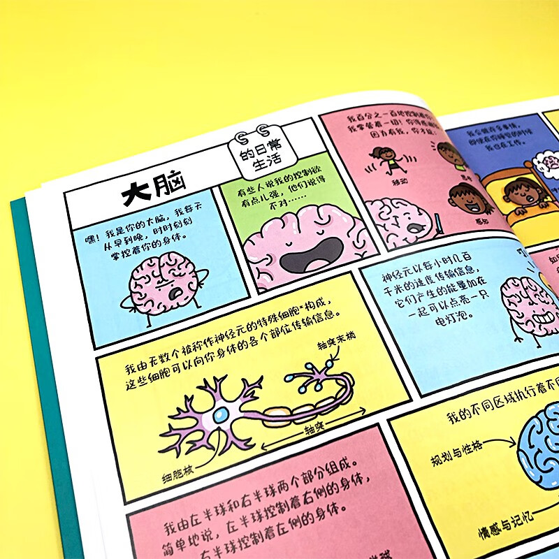 Hilarious life on earth. Poop, sloths and your day. Popular science encyclopedia with pictures and texts. Easy to learn scientific knowledge. Explore unknown interests. 7-10 year olds' romantic flowers. 6-10 year old children's winter vacation homework. 1 to 2 winter vacation transition. 1 to 2 transition to winter vacation.