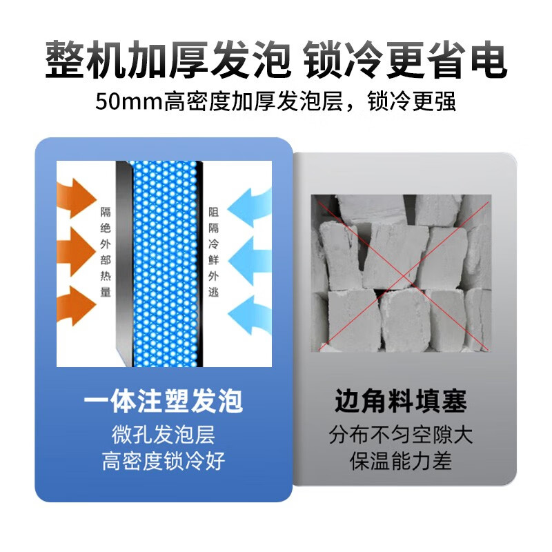 Suiling Freezer Four-Door Refrigerator Commercial Full Copper Tube Refrigeration Kitchen Freezer Large Capacity Refrigerated Freezer Fresh-keeping Stainless Steel Freezer Multi-Door C Type Refrigerator Four-Door Refrigerator Four Doors High Configuration-18 Copper Tube Full Freezer Z1.0L4-C