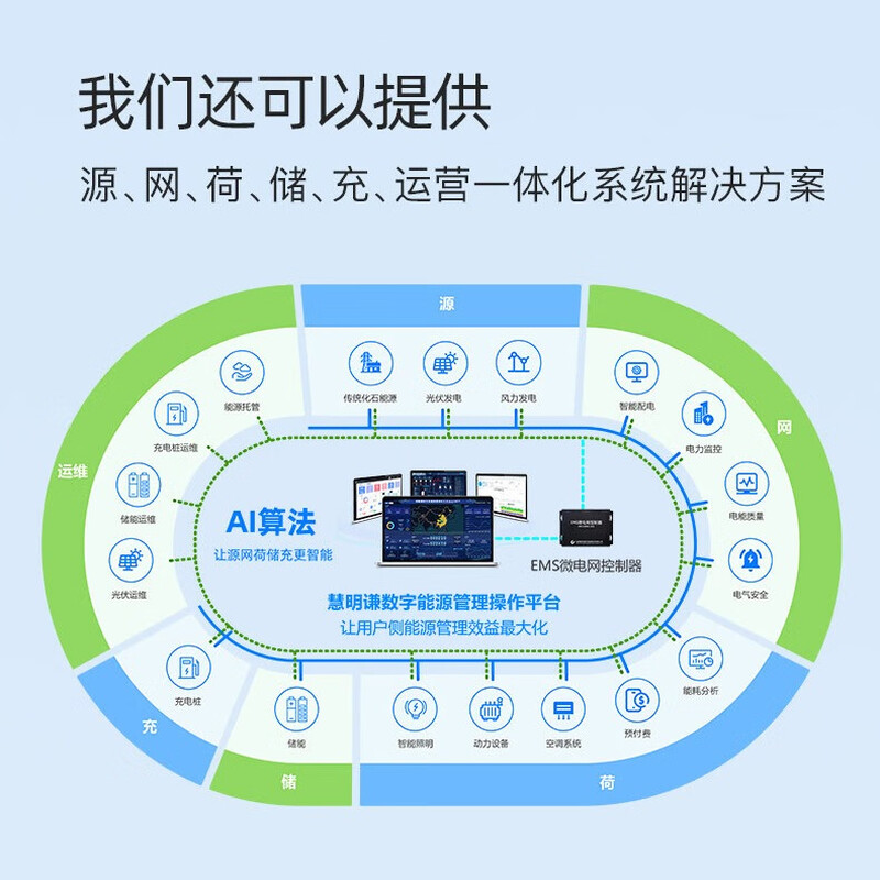 HNCBB three-phase four-wire electric meter 380V multi-functional intelligent factory mutual inductance type 1.5(6)A peak and valley flat remote Internet of Things 485 three-phase 380V 5(60)A straight-through type