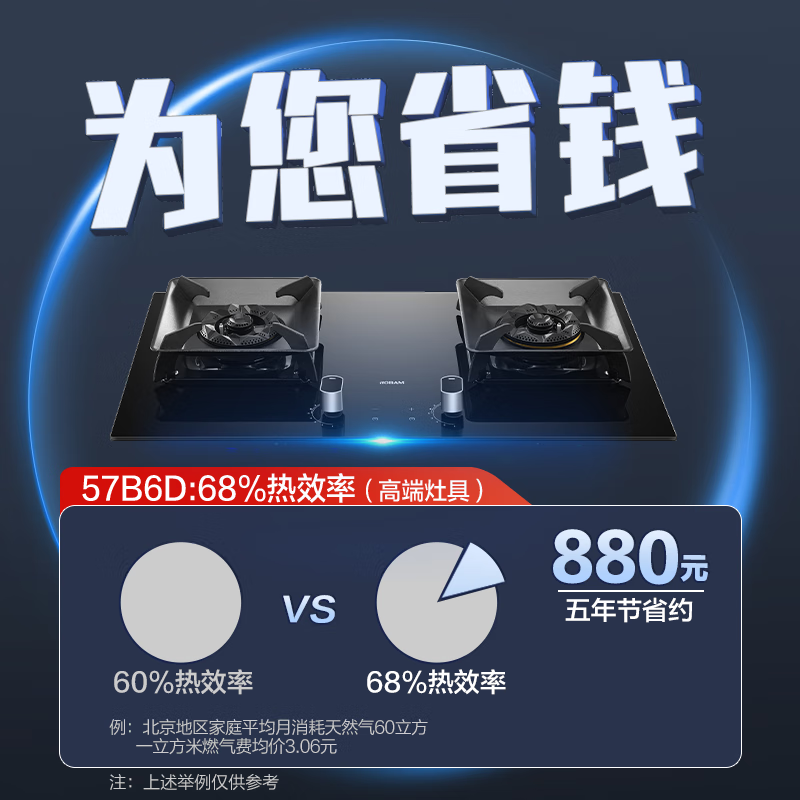 Boss (Robam) Gold List hot model JZT-57B6D natural gas household gas stove embedded gas stove trade-in 5.2kW first class energy efficiency 57B5X same model