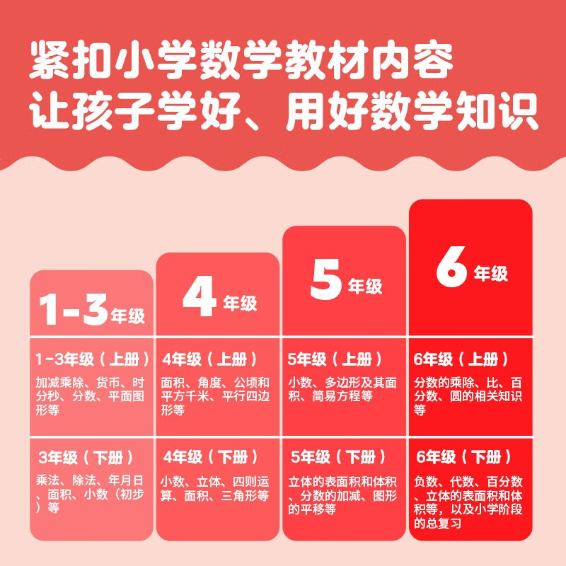 Detective Sherlock Holmes, mathematics is so fun, all 6 volumes, algebraic equations, addition, subtraction, multiplication and division, plane area, measurement, fraction, decimal, solid volume, children's books for primary school students aged 7-8-9-10 years old, extracurricular reading books