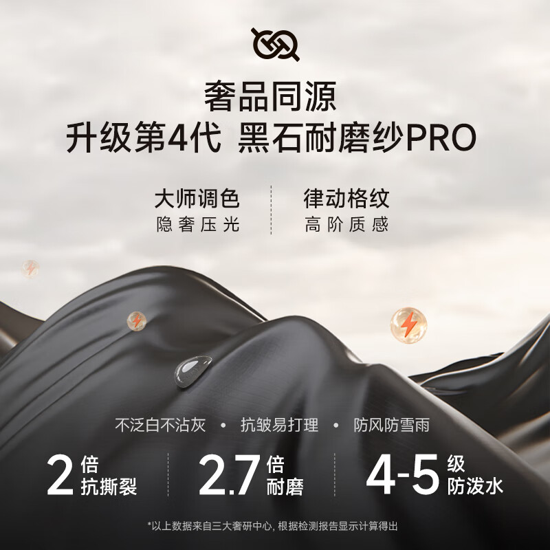 Govan Black Gold Goose Down Jacket Function 4.0 Five Grid Unisex Short Puff Down Jacket Winter Jacket Couture Knight Black S