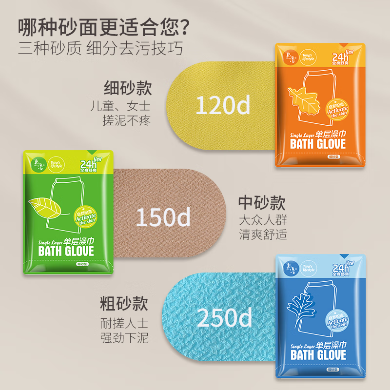 Laotang bath towel, strong mud rub bath towel for men and women, single layer (fine 2+medium 2+coarse 1)