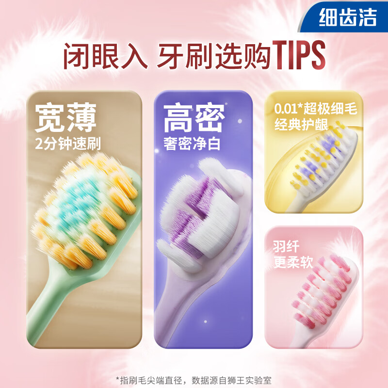 Lion fine-toothed toothbrush with soft bristles for pregnant women to use to reduce stress and protect gums. Random color, 1 pack, self-operated by JD.com