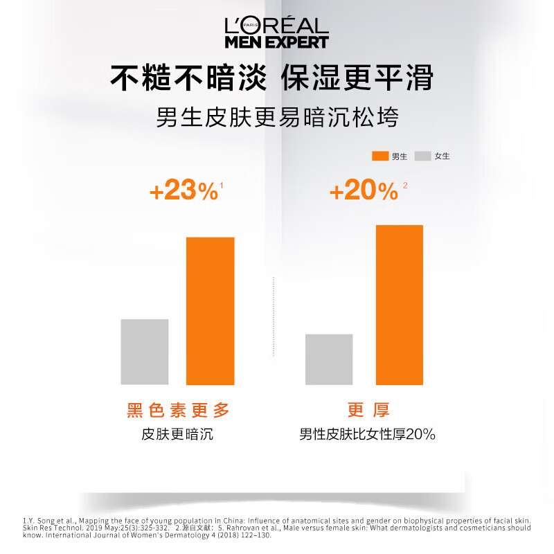 L'Oreal Men's Powerful Awakening Lotion 50ml Anti-Wrinkle Moisturizing Lotion Eight-fold Function Clearance