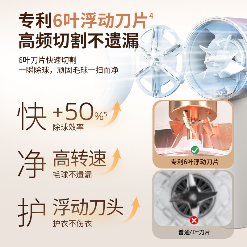 Philips (PHILIPS) hair ball trimmer, rechargeable shaving machine ball remover, clothing home ball shaving device GCA2200/40 autumn and winter hair stick device, Christmas gift