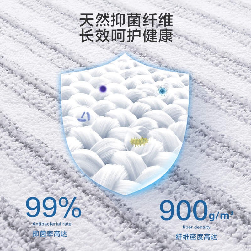 Jingdong-made antibacterial upgraded flat mop 36cm, hand-wash-free household mopping tool, one mop, no watermark, including mop*2