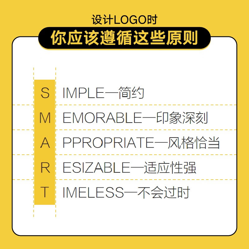 LOGO design from beginner to proficient (produced by Shuyi Design)