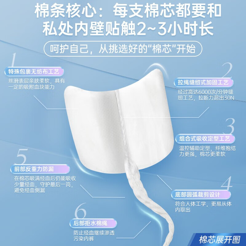 Tmaxx long catheter tampon with built-in plug-in sanitary napkin, menstrual period cotton swab for swimming, daily and night use, super absorbency, 20 pcs, 1 box