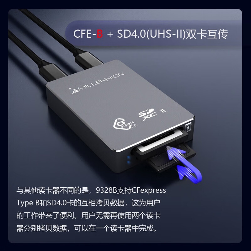 Dual card slot Maihoran high-speed card reader CFeB+SD two-in-one CFB Canon Nikon Fuji card reader