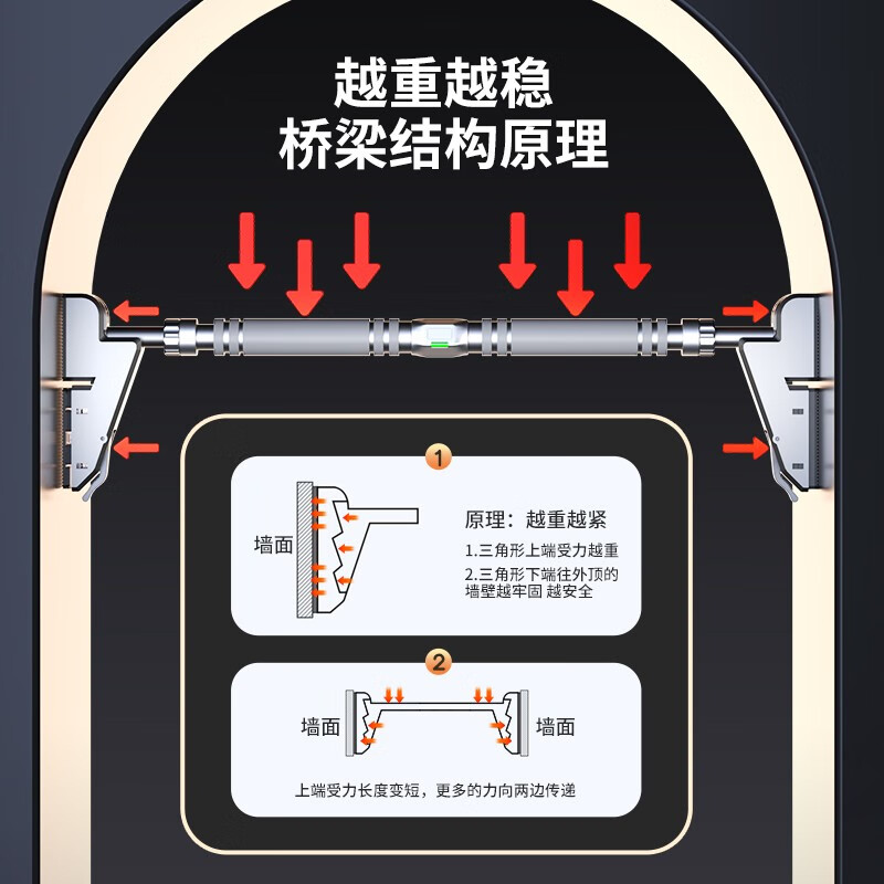 YICHIJIAN horizontal bar indoor pull-up device household horizontal bar punch-free adult and children door-mounted horizontal bar fitness equipment 10th generation | installation distance 98-120CM