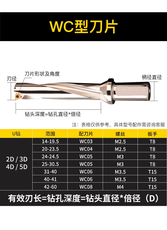 PHYLINAU drill fast drilling 5 times 4 times D diameter extended drill tool bar lathe with U-turn violent fast drill bit WC deep hole flat bottom H13-WC type C32-diameter 30.5-35mm 4D diameter