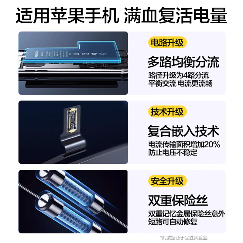 Pinsheng Apple 13 battery/iphone13 battery 3C certification Free installation at the store Apple mobile phone built-in battery replacement 3450mAh