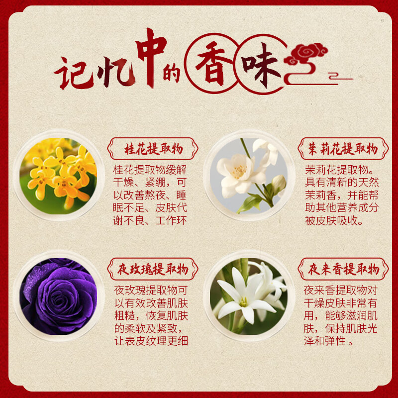 Shanghai Snow Cream Huahaoyueyuan Skin Care Product Set Gift Box 80g*4 Domestic Cream New Year’s Gift Souvenir Specialty