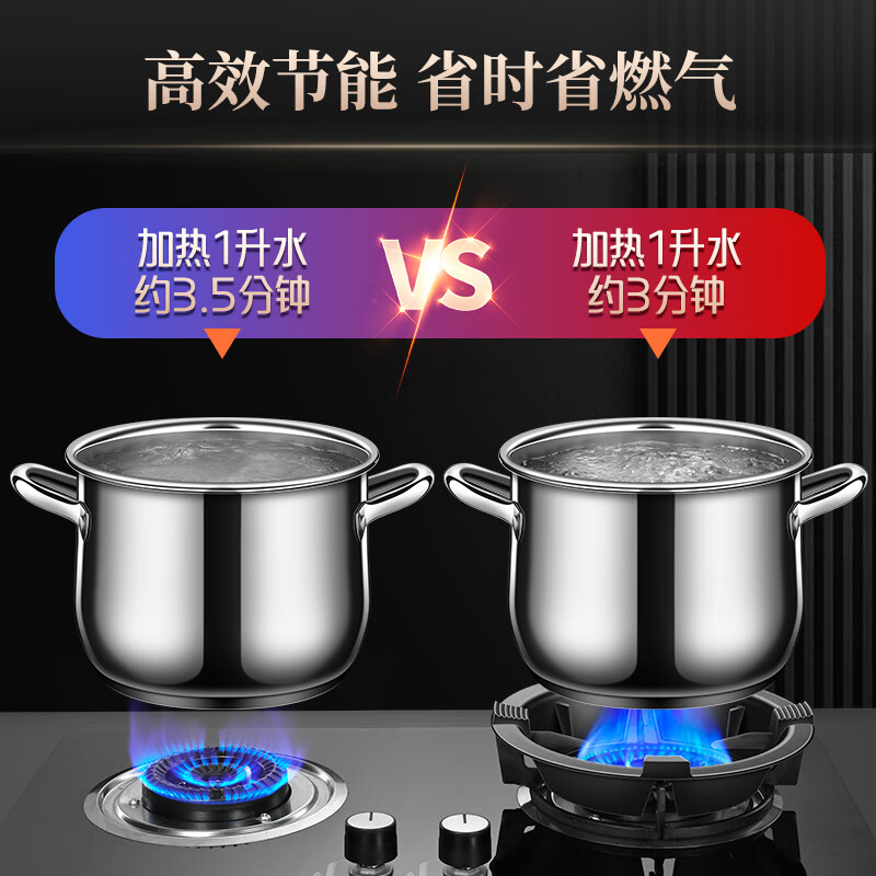 Bomans household gas stove windshield anti-slip bracket fire-concentrating energy-saving universal gas stove windshield stove frame energy-saving ring four-claw fire-concentrating windshield + milk pot holder