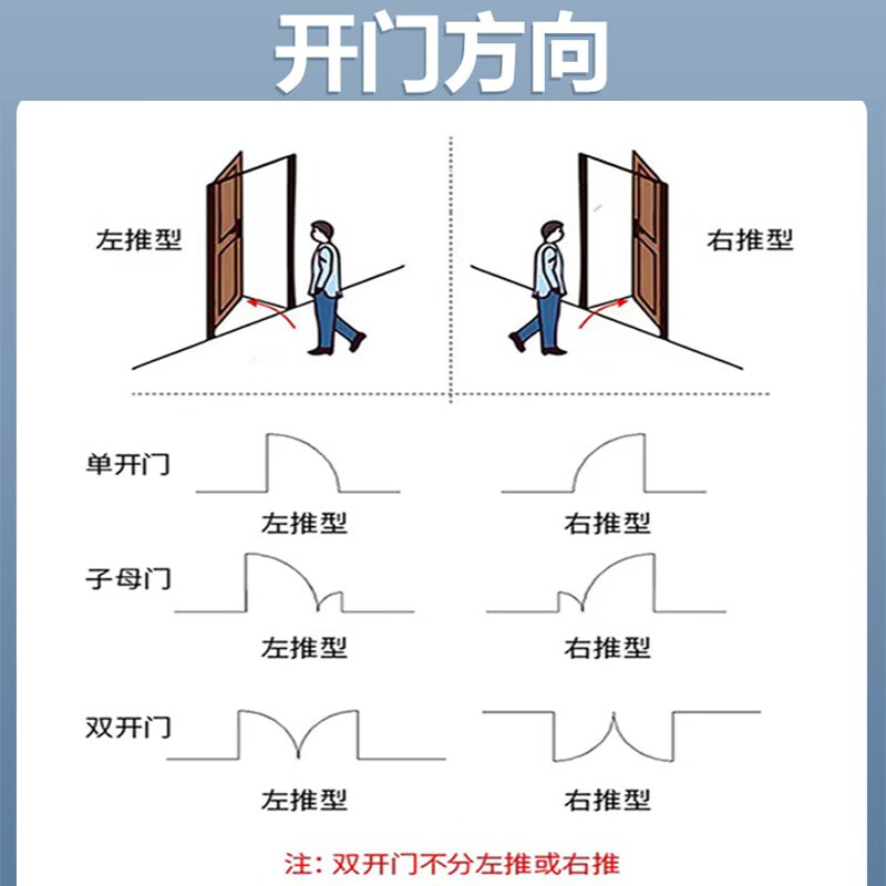 Jishuntong Door Industry Steel Purification Door Steel Door Single Opening Double Opening Dust-free Workshop Door Laboratory Clean Channel Door Painted Door Production