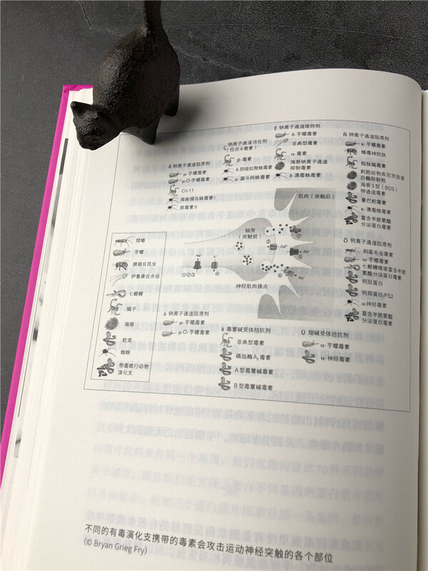 Poisonous From deadly weapons to life-saving antidotes See how the earth's deadly poisons became masters of biochemistry Smithsonian's annual popular science book Plant and animal knowledge popular science books