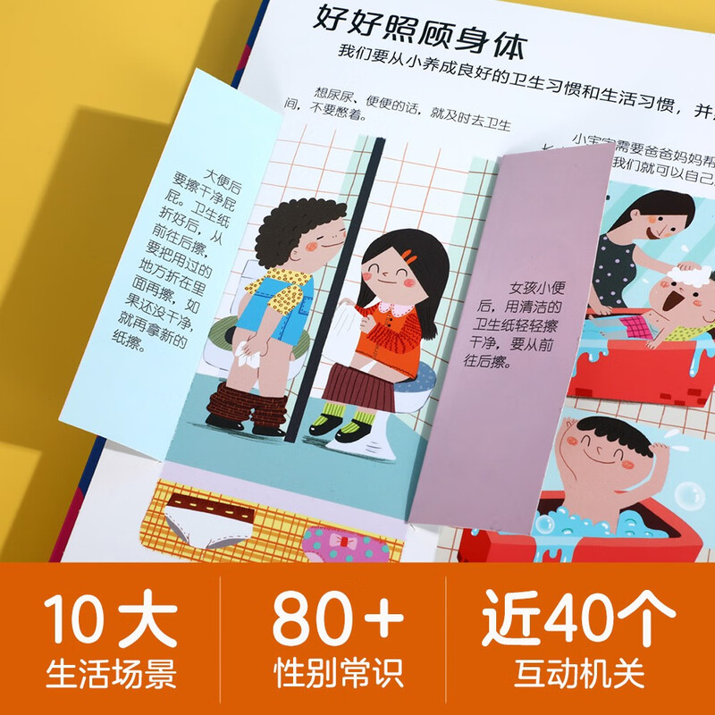Gender knowledge interactive game book 3-6 years old fun children's popular science enlightenment flip book kindergarten picture book (children's physiological education enlightenment)