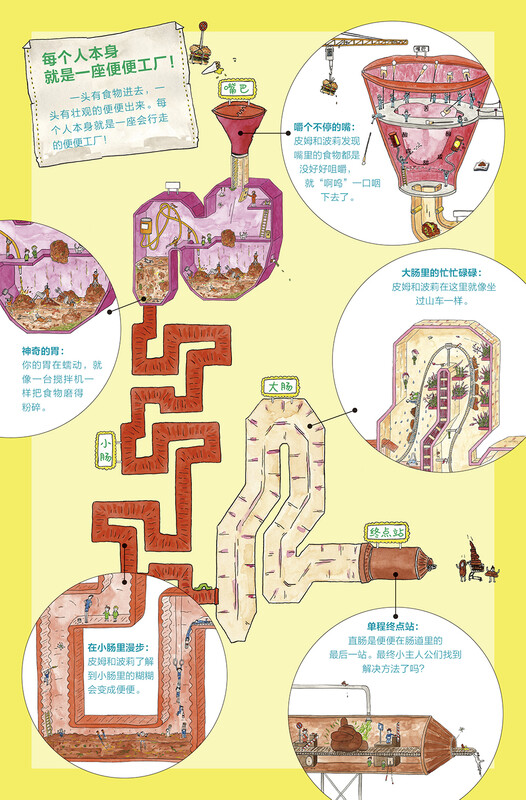 Poop Factory, Poop and Pee Science, Little Mammoth Children's Book (Hardcover)