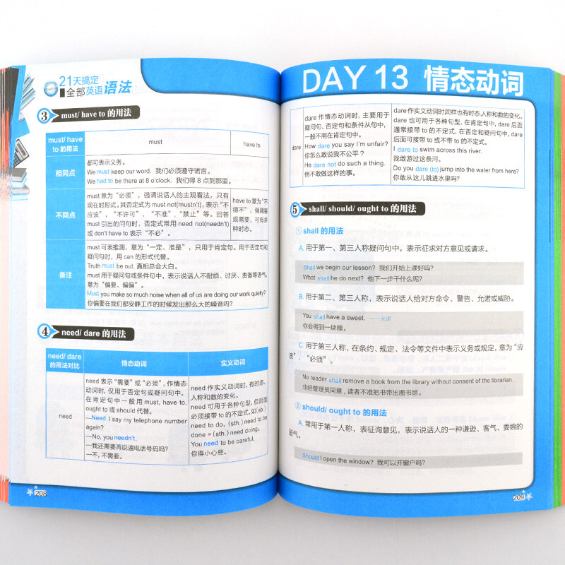 Angxiu Foreign Language Masters all English grammar in 21 days, the only way to learn spoken English for beginners