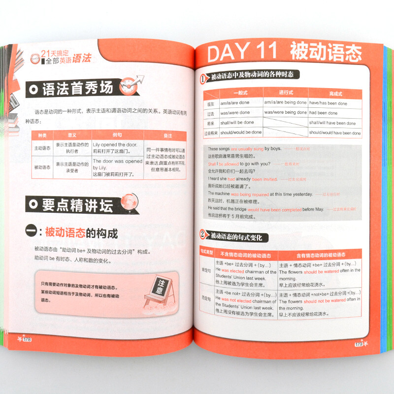 Angxiu Foreign Language Masters all English grammar in 21 days, the only way to learn spoken English for beginners